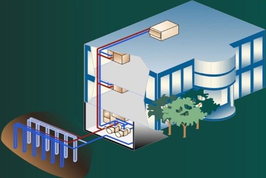 地源熱泵技術在建筑業中的優缺點