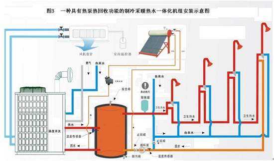 什么是空氣源熱泵？空氣源熱泵采暖原理分析