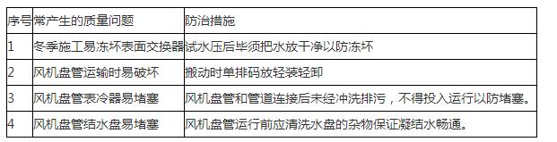 地源熱泵風機盤管安裝施工工藝