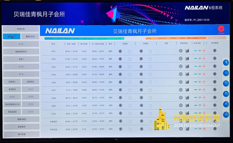 六恒舒適環境輻射空調系統典型案例介紹