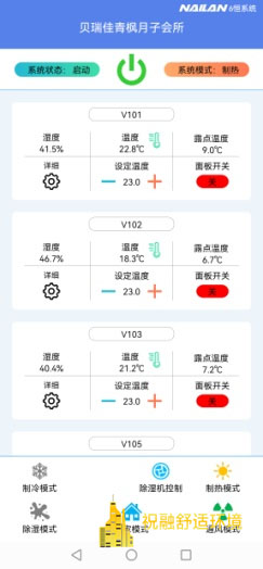 祝融環境六恒系統賦予豪宅新定義