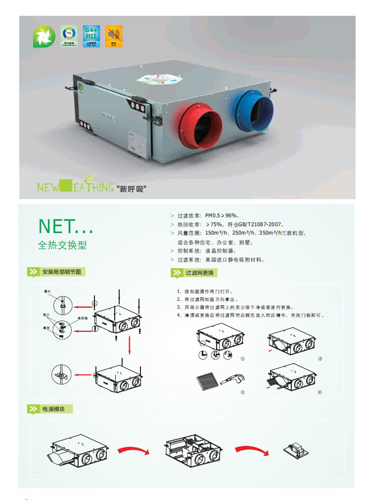 Menred新風機